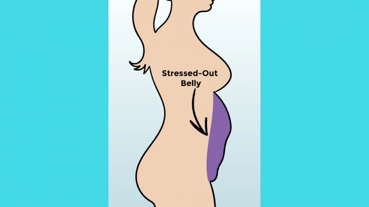 FOTO// De ce grăsimea de pe burtă are diferite forme și cum să scapi de ea