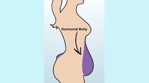 FOTO// De ce grăsimea de pe burtă are diferite forme și cum să scapi de ea